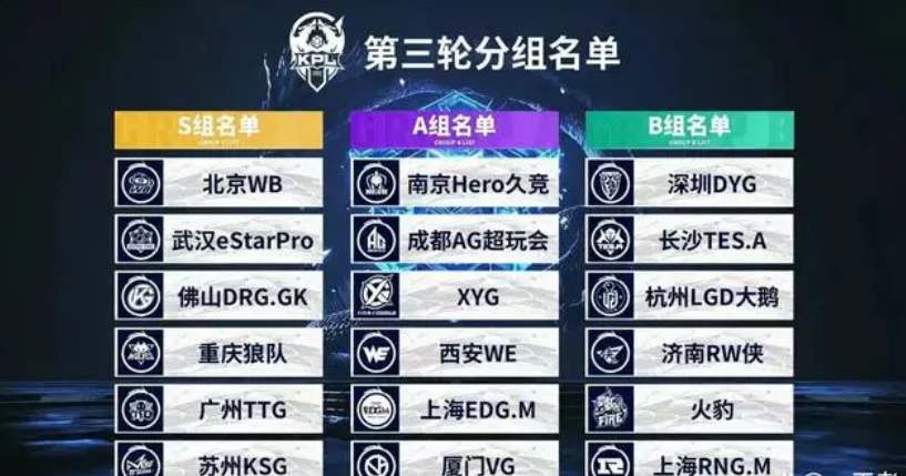 现与历史样 现与历史样